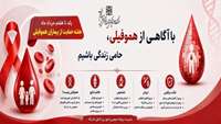 هموفیلی