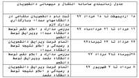 مهلت زمانی نقل و انتقالات دانشجویان 